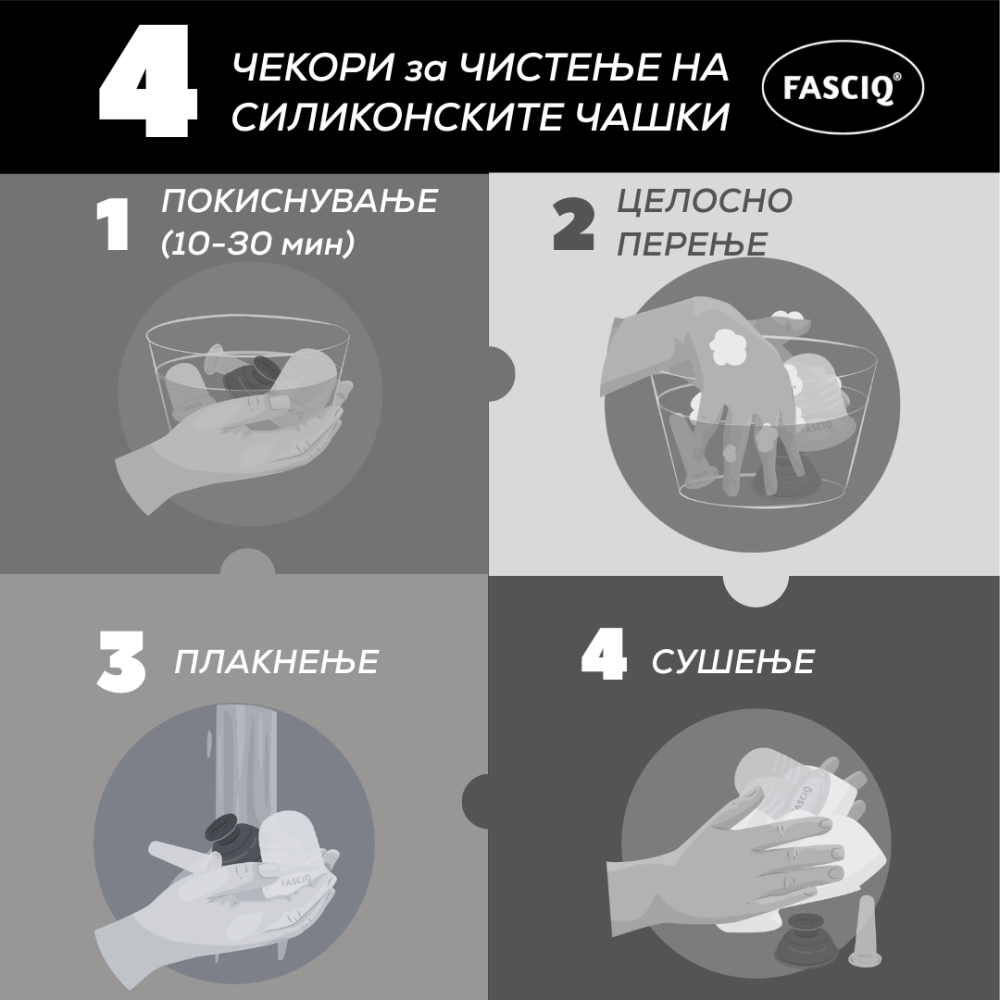 Cupping техника